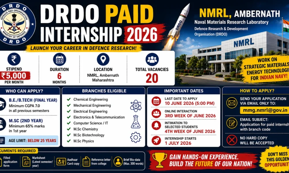 DRDO NMRL Paid Internship 2026