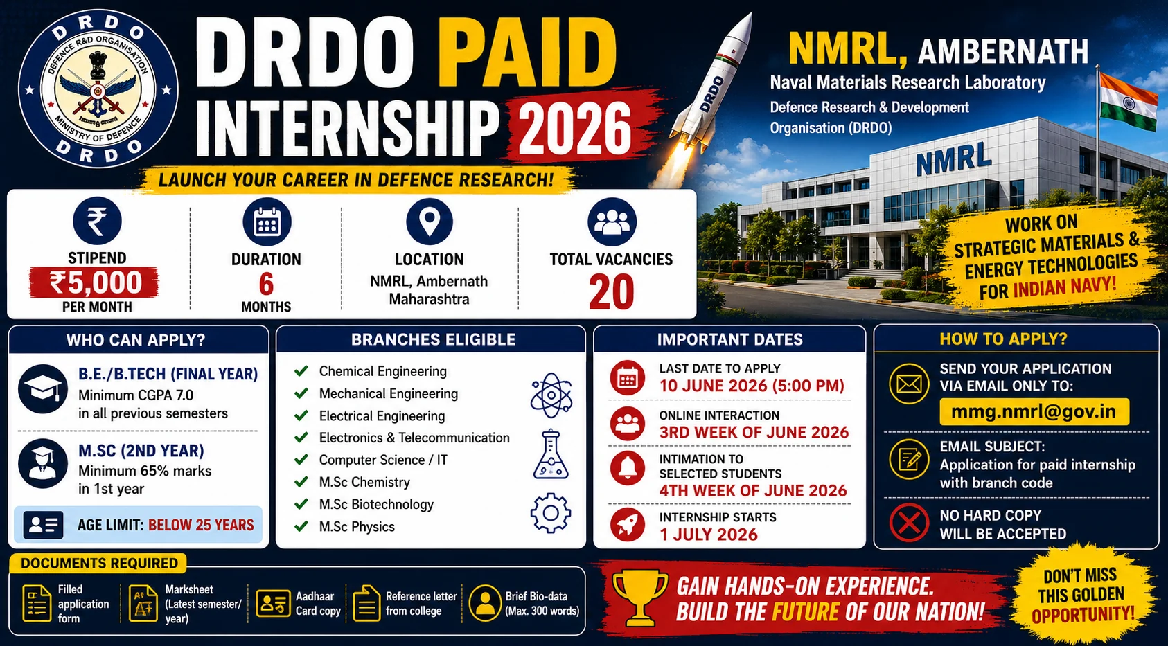DRDO NMRL Paid Internship 2026 | Stipend: ₹5,000 per month