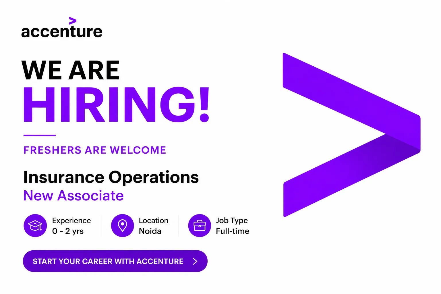 Accenture is Hiring Freshers in Noida