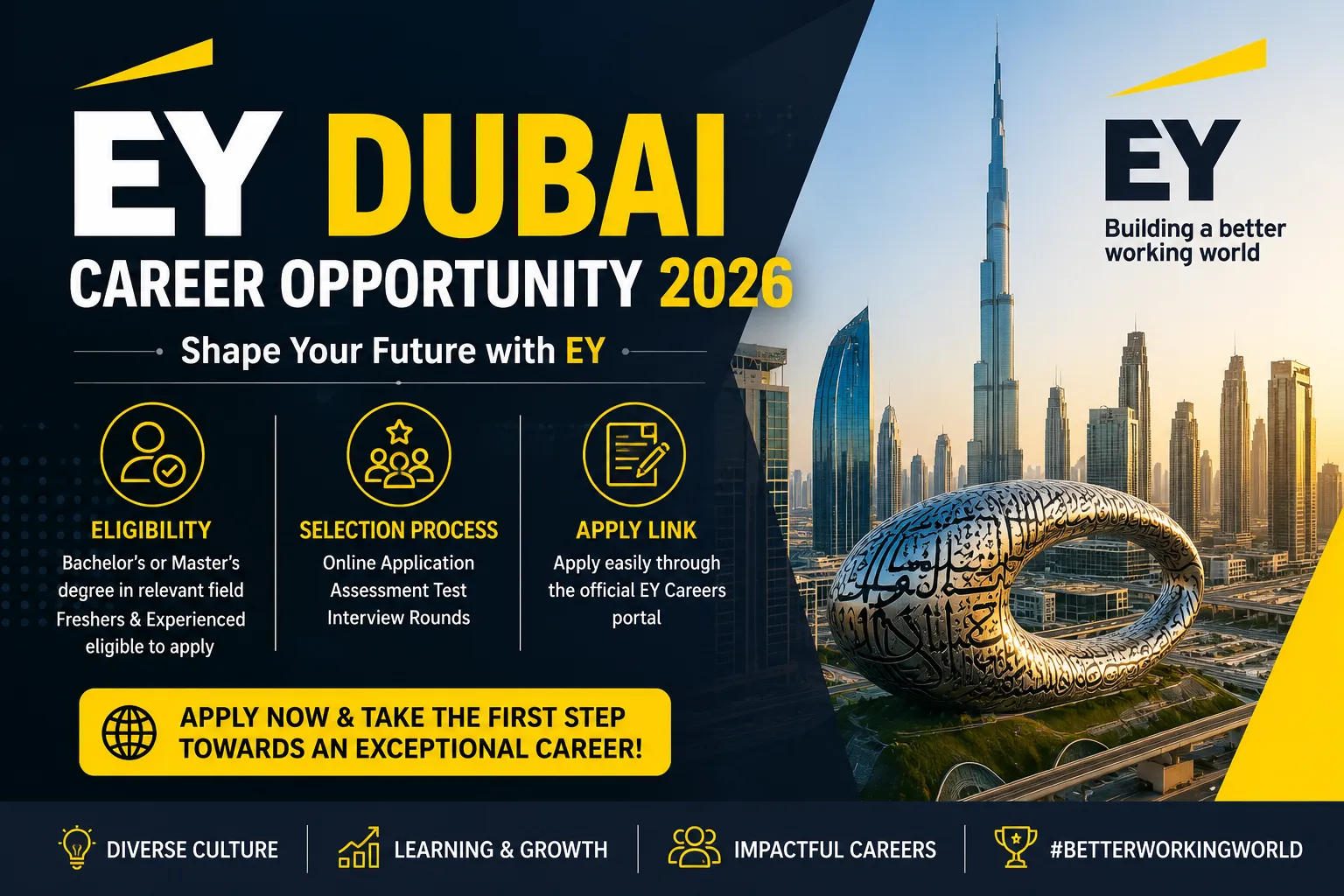 EY Dubai Career Opportunity 2026 | Eligibility, Selection Process, Apply Link