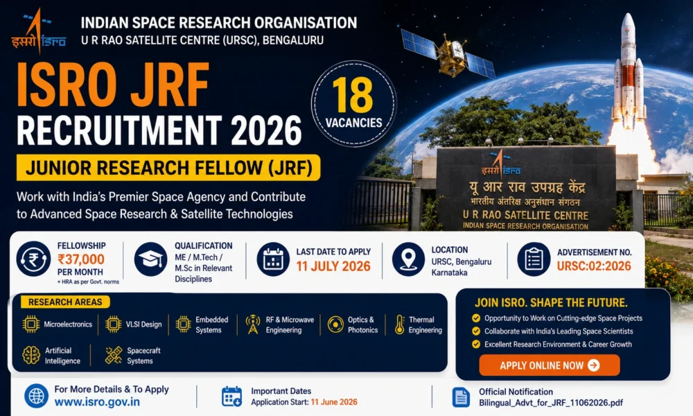ISRO JRF Recruitment 2026