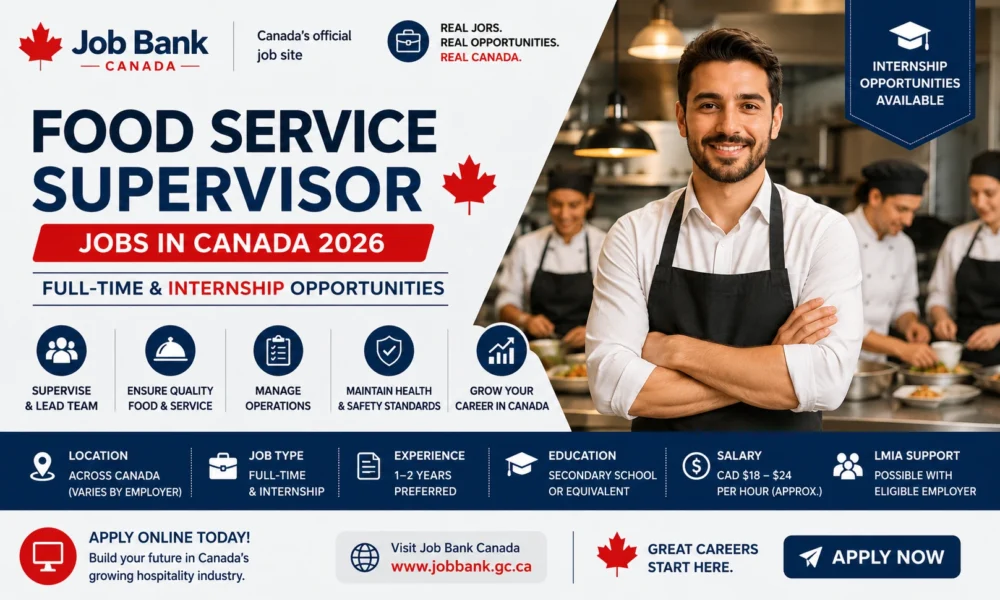 Government of Canada Internship 2026