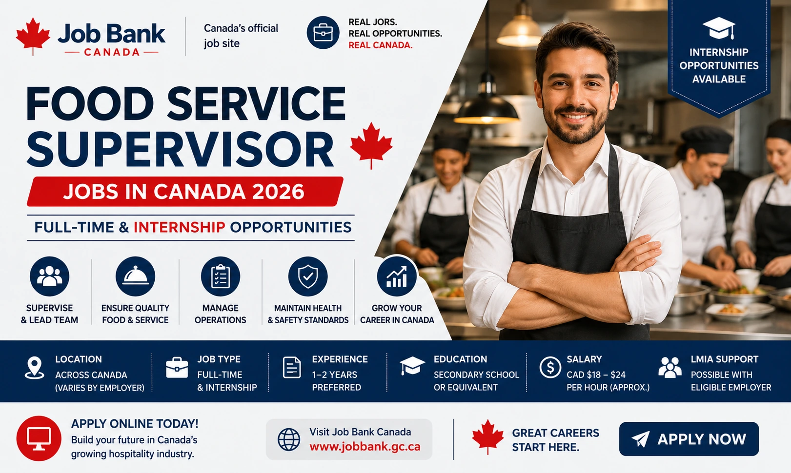 Government of Canada Internship 2026 | Food Service Supervisor
