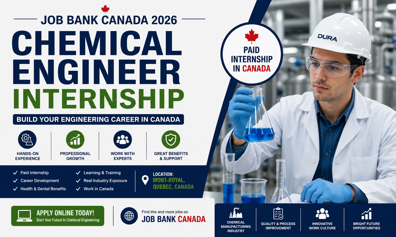 Canada Engineering Internship 2026 | Chemical Engineer Recruitment