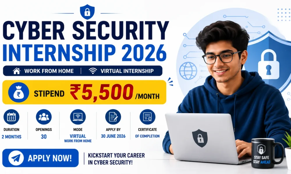 Cyber security Paid virtual Internship 2026