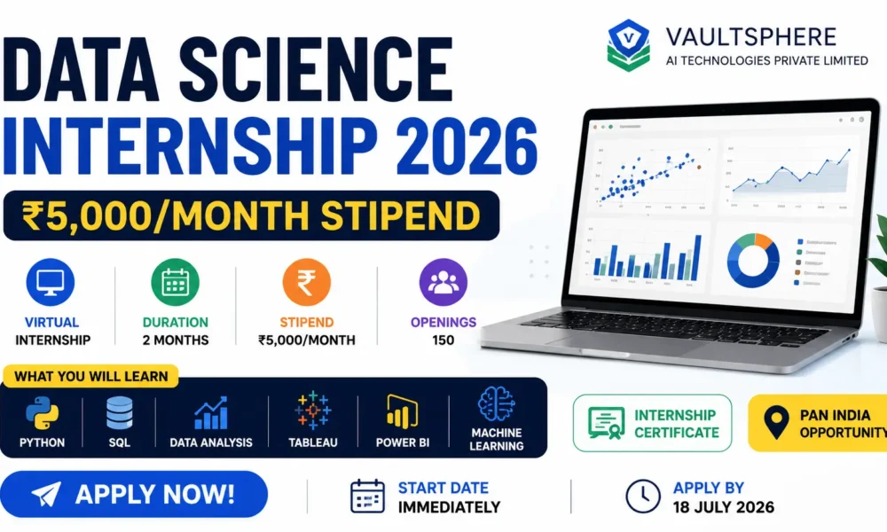 Data science internship for frehers 2026