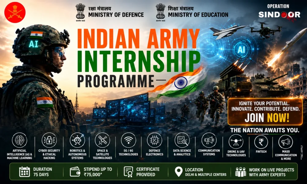 Indian Army Internship Programme 2026