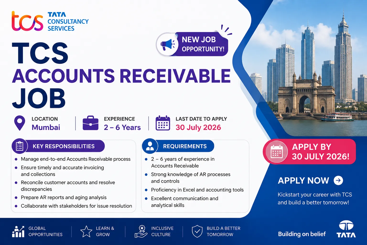 TCS Accounts Receivable Job | Mumbai | 2-6 Years | Apply by 30 July