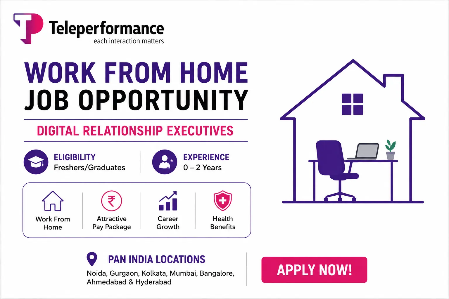 Teleperformance Work From Home Job