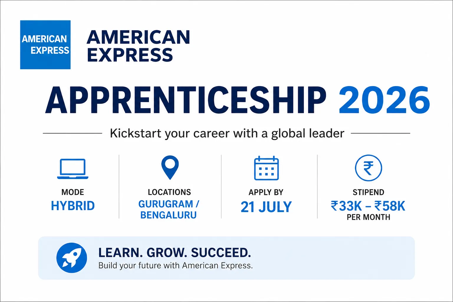 American Express Apprenticeship 2026
