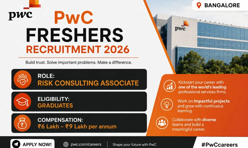 PwC Freshers Recruitment 2026