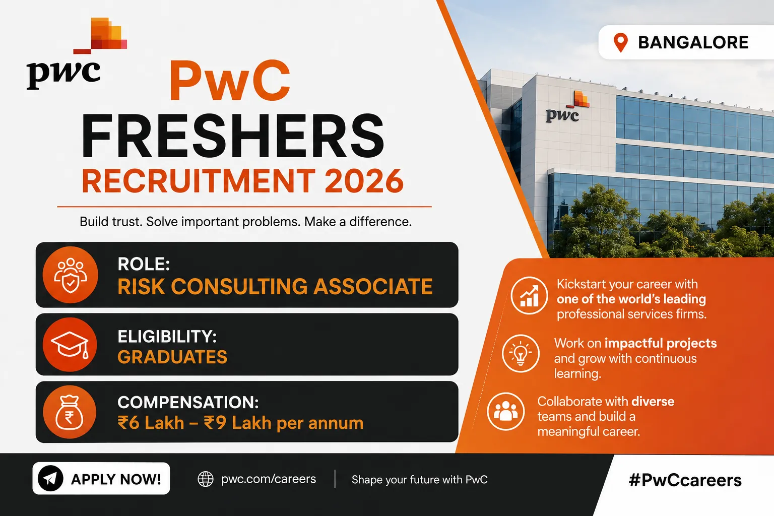 PwC Freshers Recruitment 2026 | Bangalore | Risk Consulting Associate