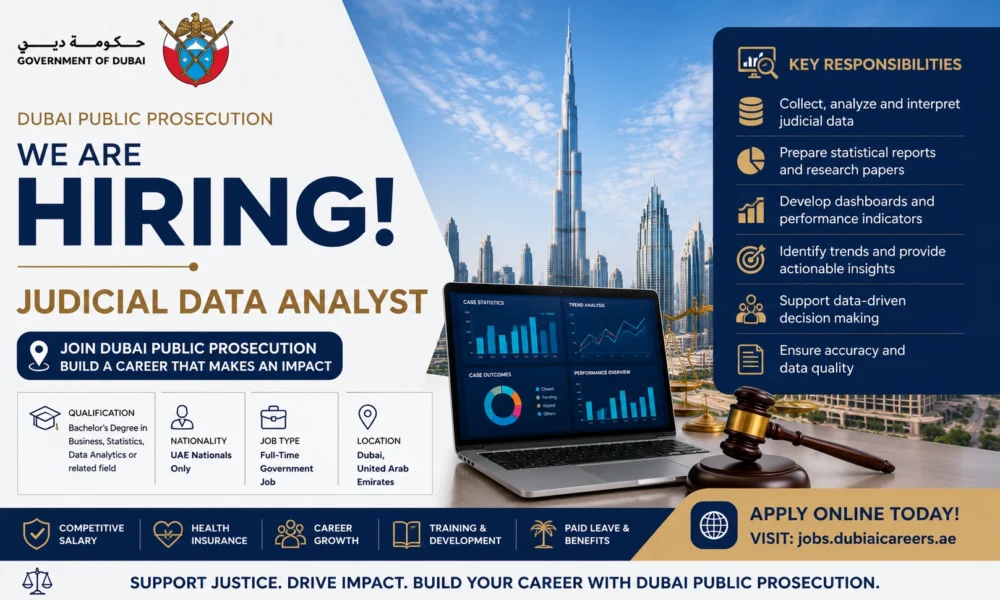 Dubai Govt Data Analyst Jobs 2026