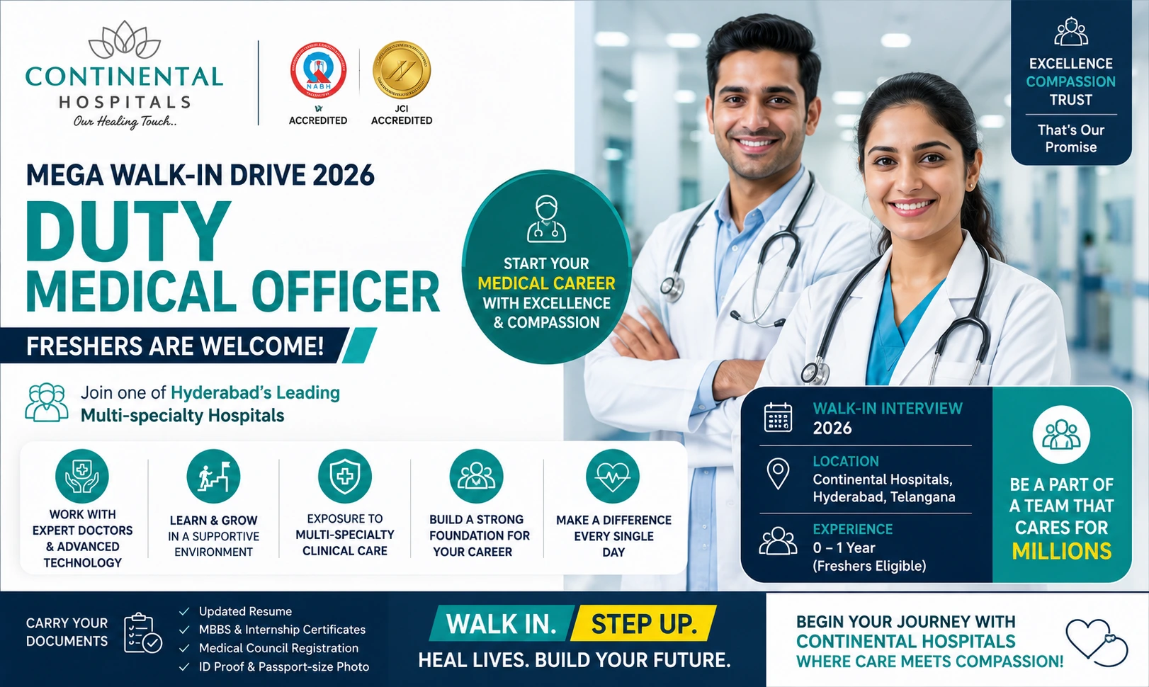Continental Hospitals Walk-in Drive 2026 for Duty Medical Officer