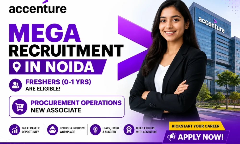 Accenture Mega Recruitment in Noida