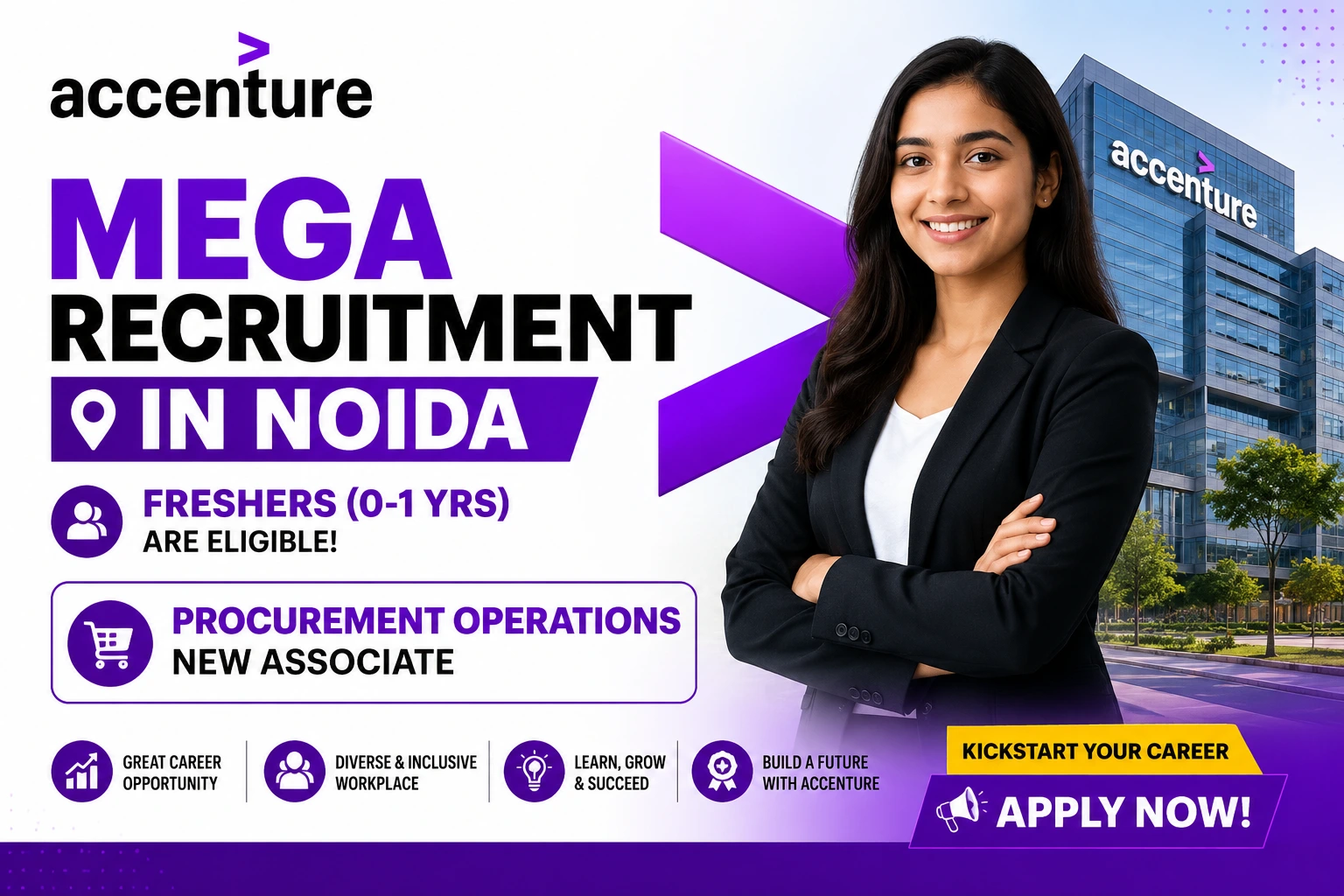 Accenture Mega Recruitment in Noida | Freshers (0-1 yrs) | Apply Now