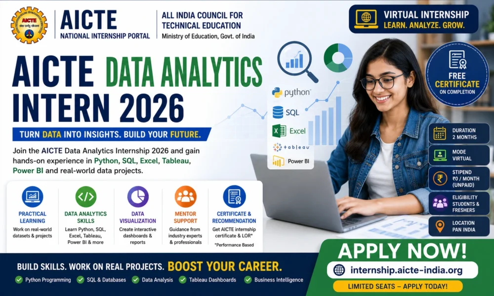 AICTE Data Analytics Internship 2026