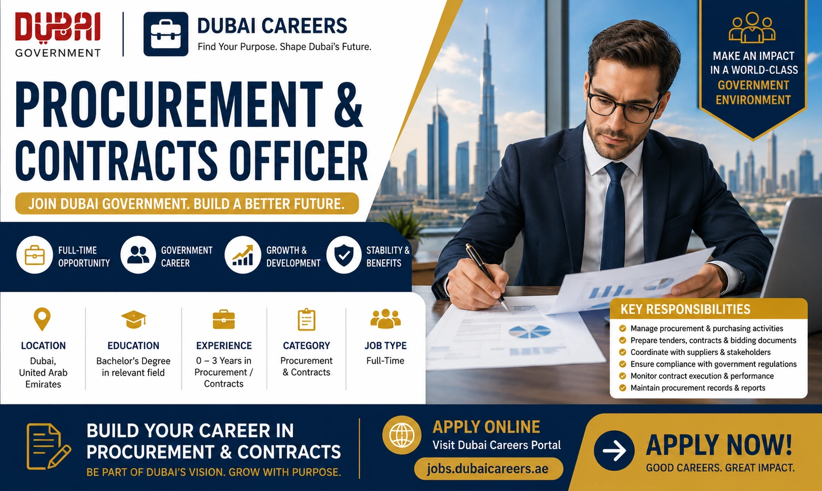 Dubai Government Jobs 2026 | Procurement Officer | Apply Now