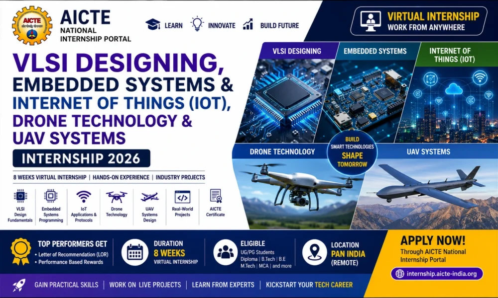 AICTE VLSI Internship 2026
