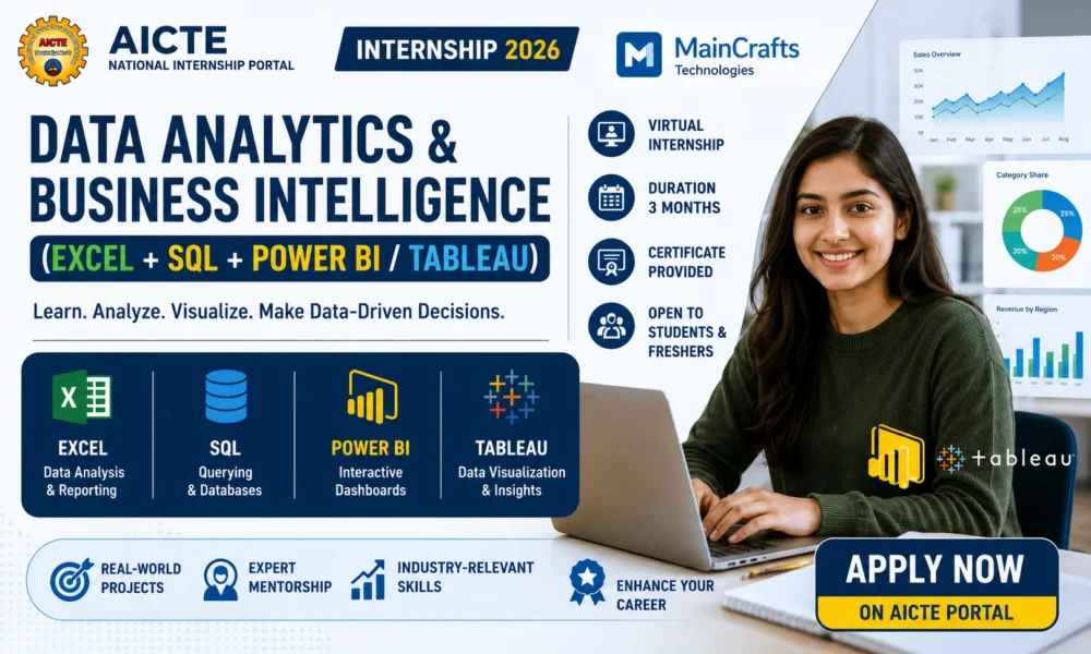AICTE Business Intelligence Internship 2026