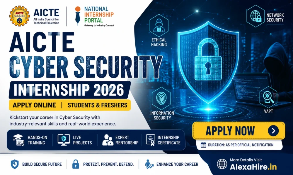 AICTE Cyber Security Internship 2026