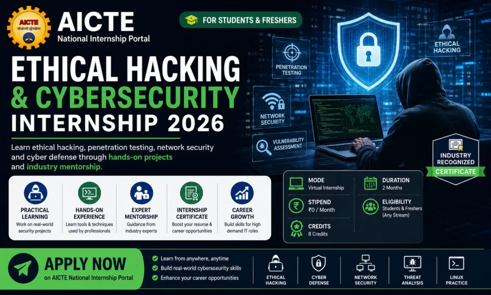 AICTE Ethical Hacking Internship 2026