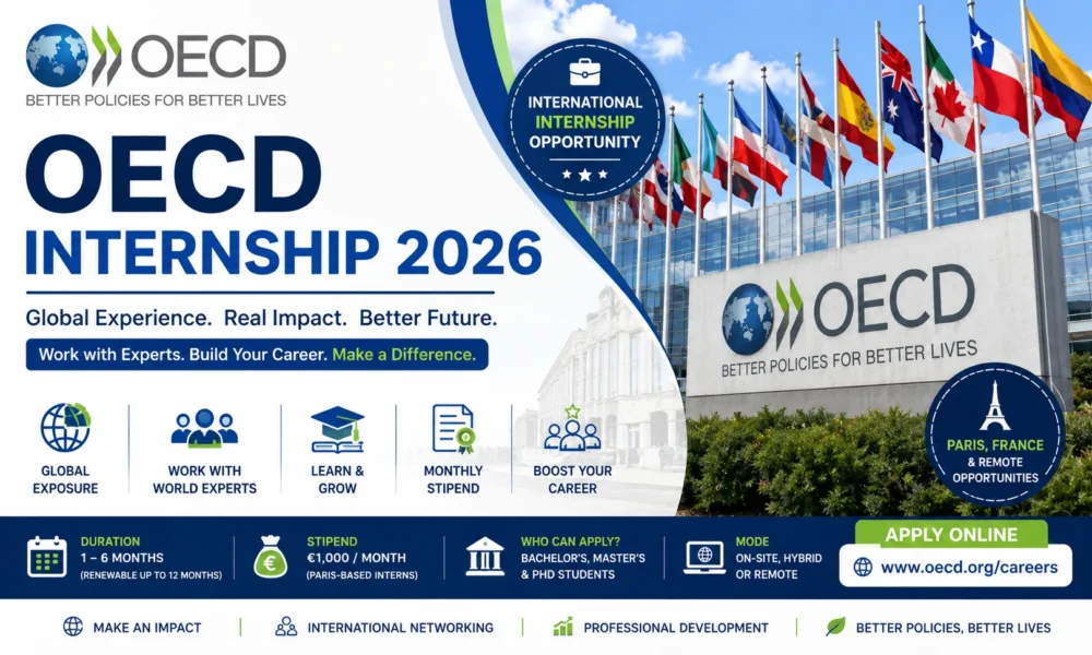OECD Internship 2026