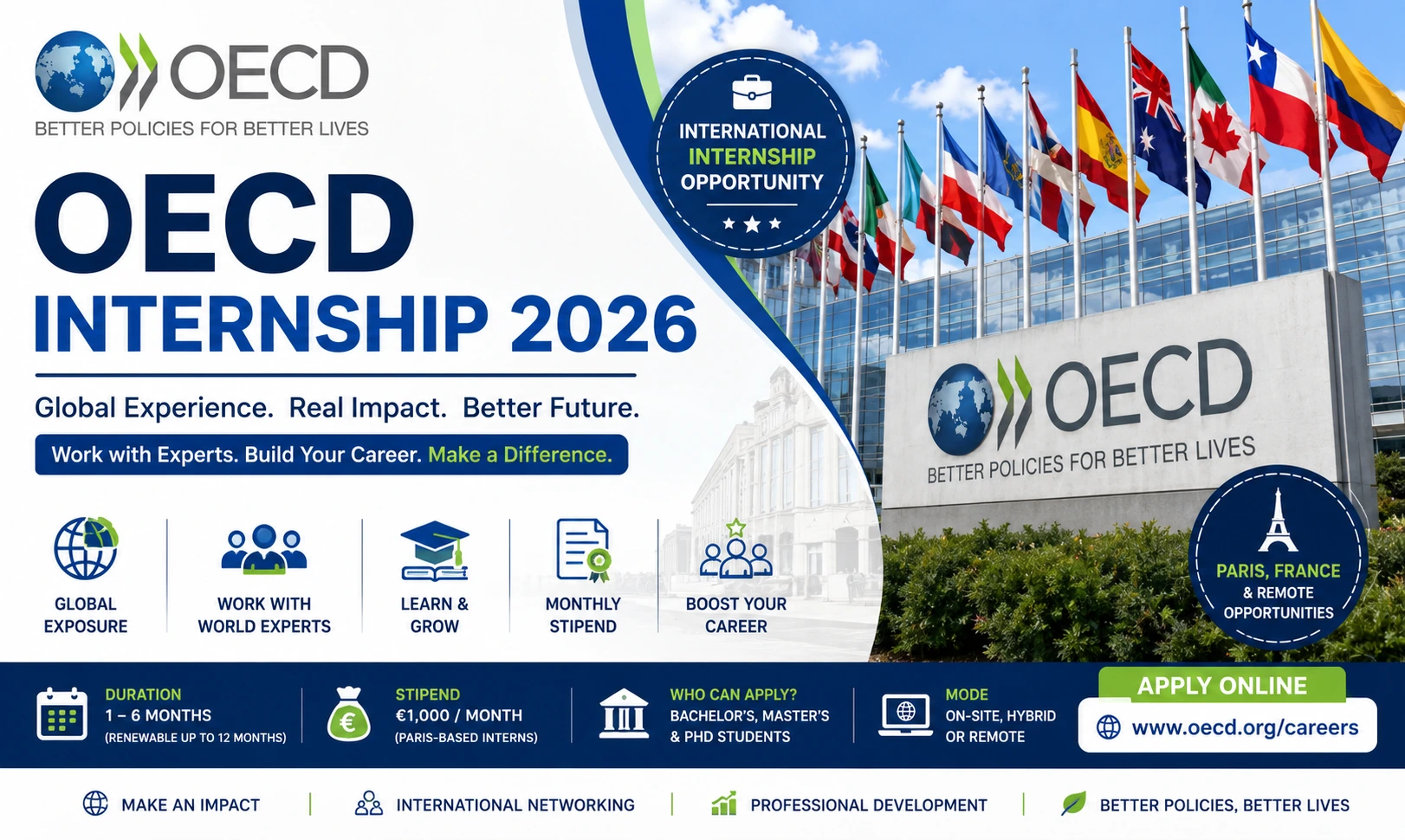 OECD Internship 2026 for International Students | Apply Now