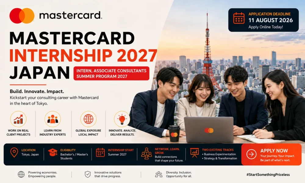 Mastercard Internship 2027