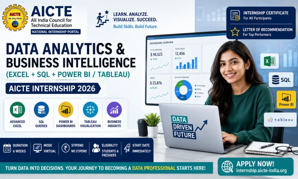 AICTE Data Analytics Internship