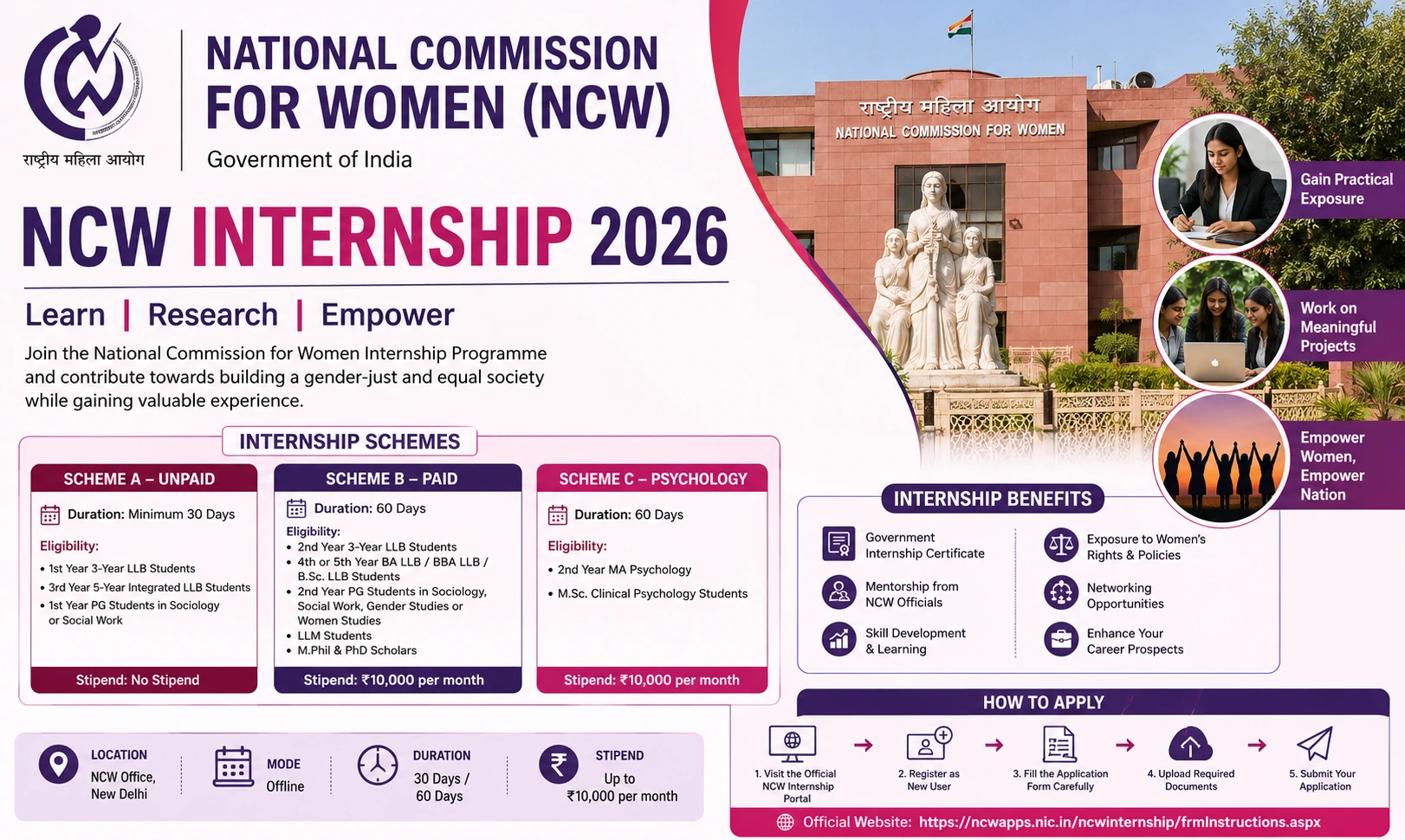 NCW Internship 2026 for Students | Government Internship