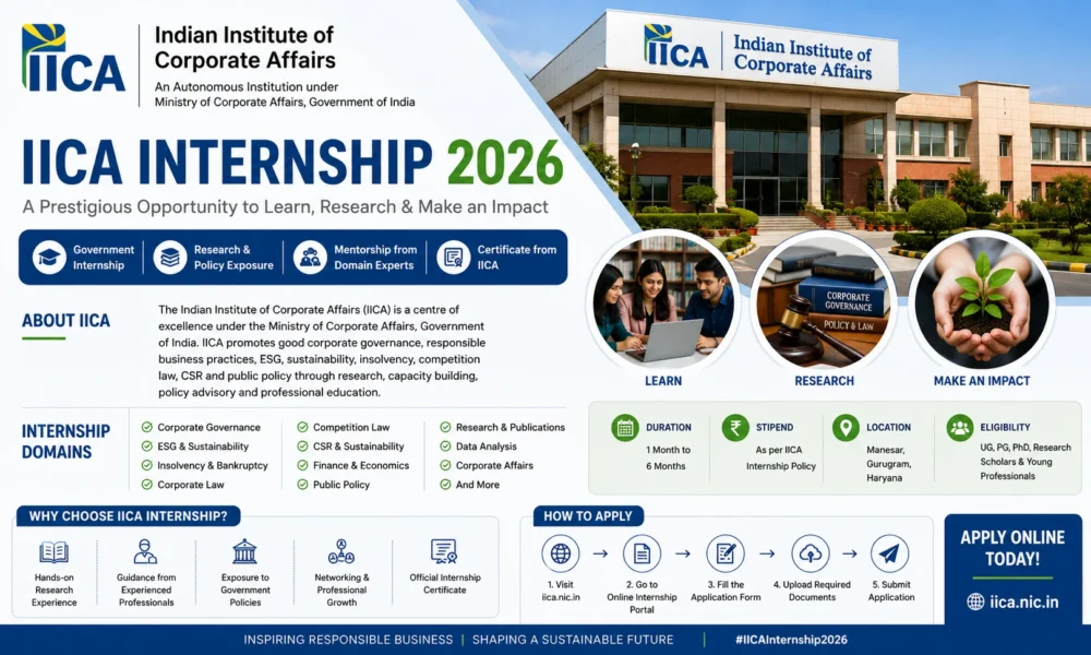 IICA Internship 2026