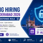 KPMG Hiring in Hyderabad 2026