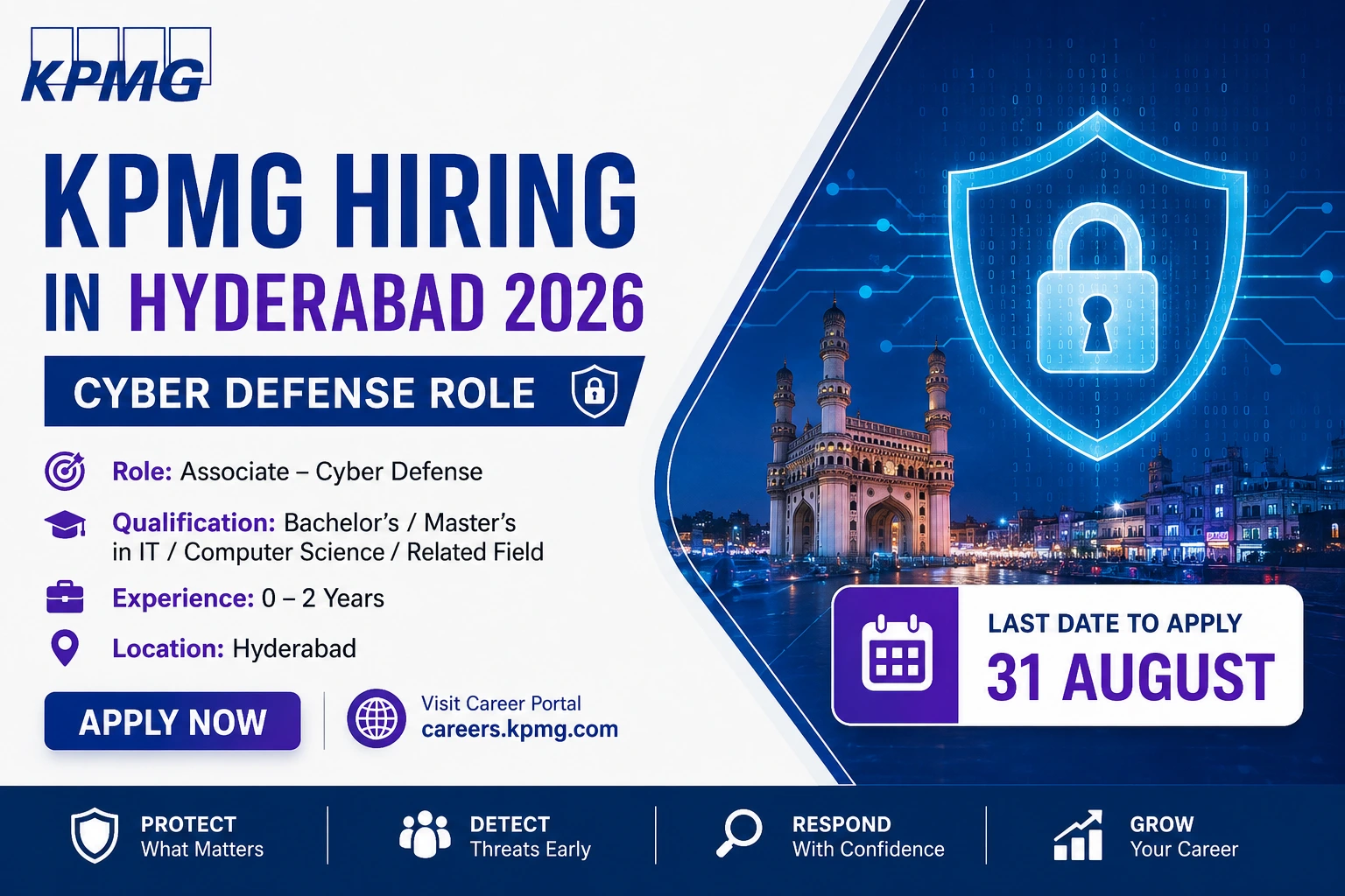 KPMG Hiring in Hyderabad 2026 | Cyber Defense Role | 31 August
