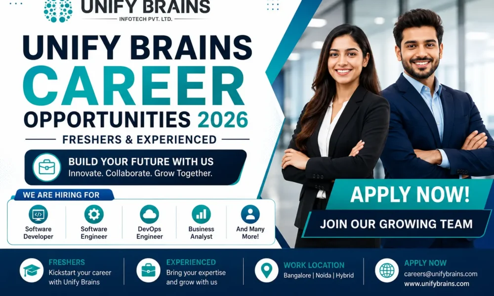 Unify Brains Career Opportunities 2026