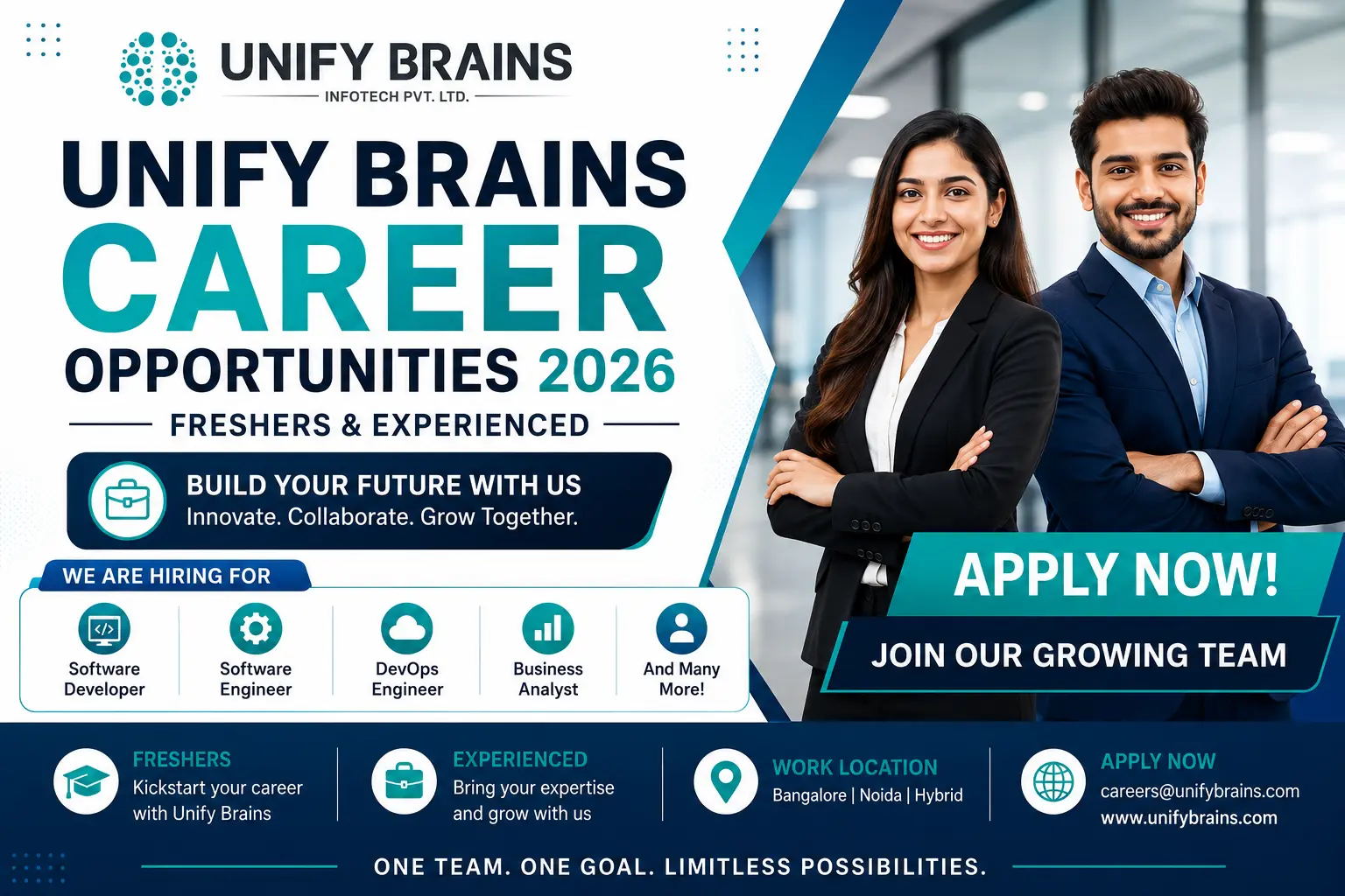 Unify Brains Career Opportunities 2026 | Freshers/Experienced | Apply Now