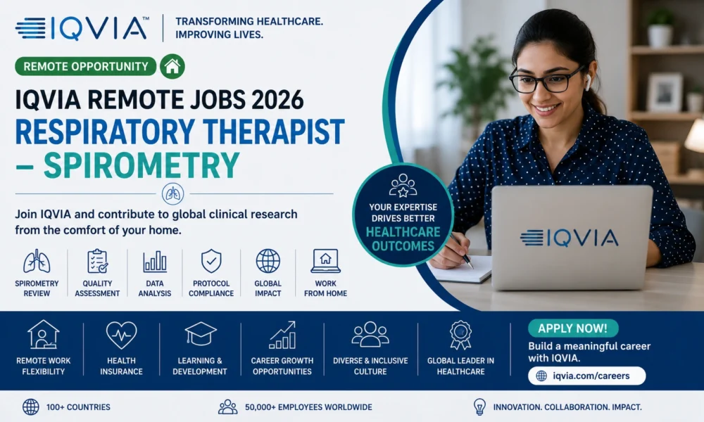 IQVIA Work From Home Jobs 2026
