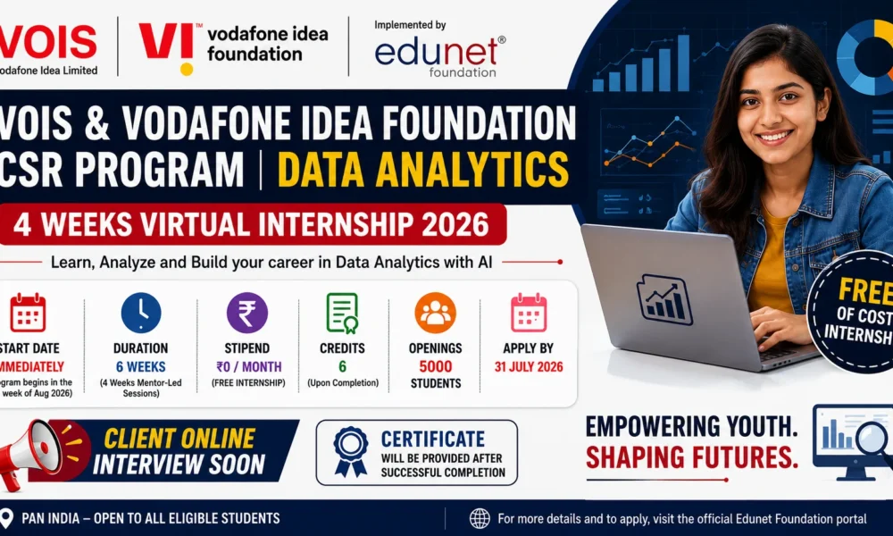 VOIS and Vodafone Idea Foundation CSR Program