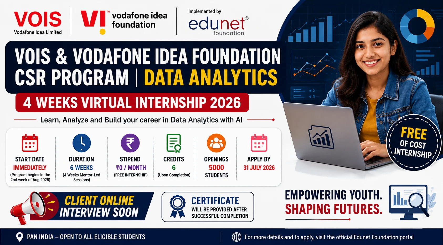VOIS and Vodafone Idea Foundation CSR Program | Data Analytics Virtual Internship 2026