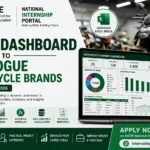 AICTE Advanced Excel Internship 2026