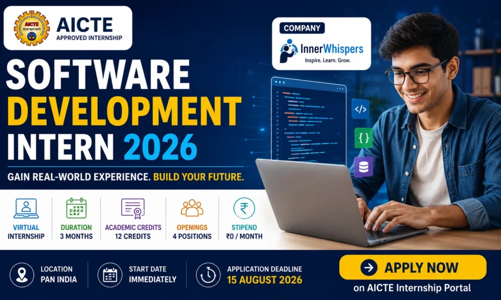 AICTE Software Development Intern 2026