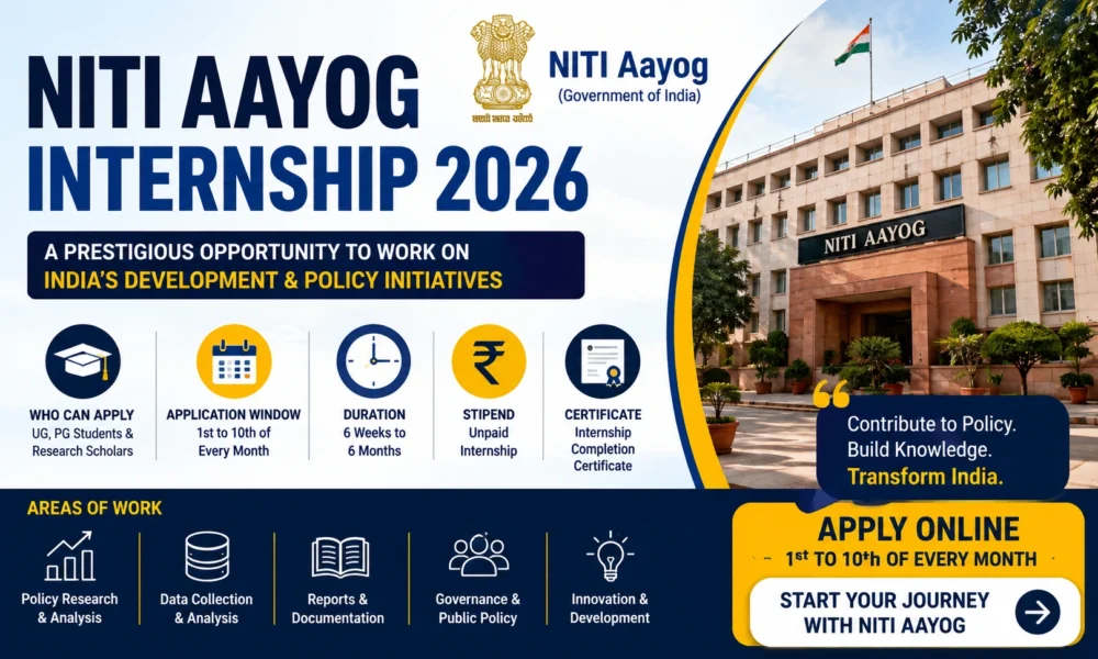 NITI Aayog Internship 2026