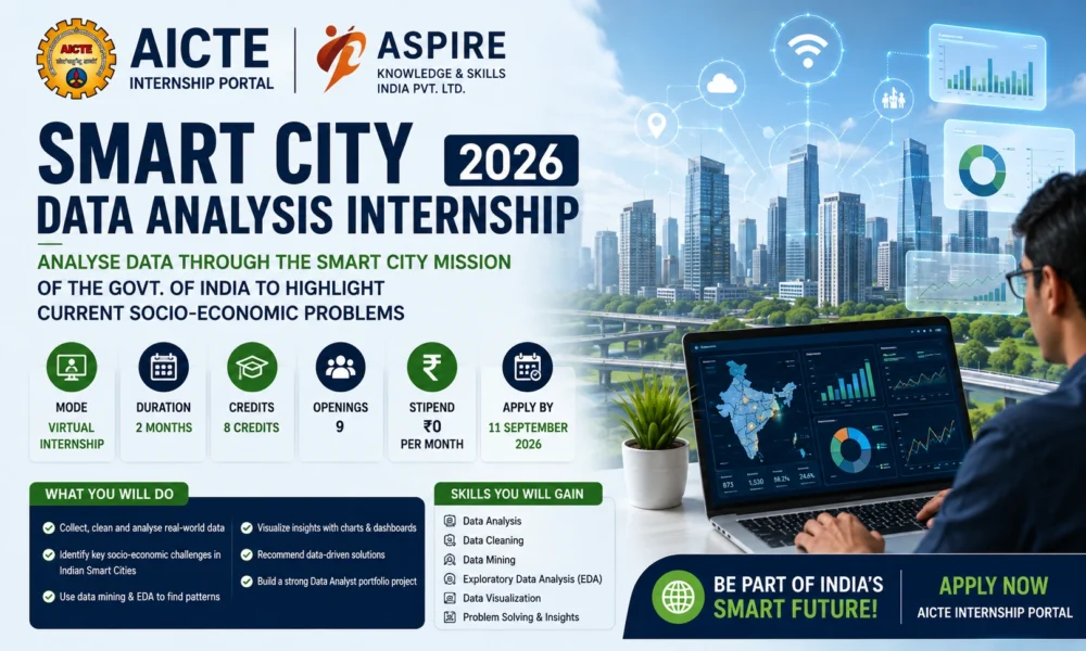 AICTE Data Analysis Internship 2026