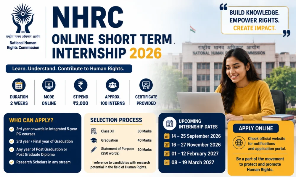 NHRC Online Internship 2026