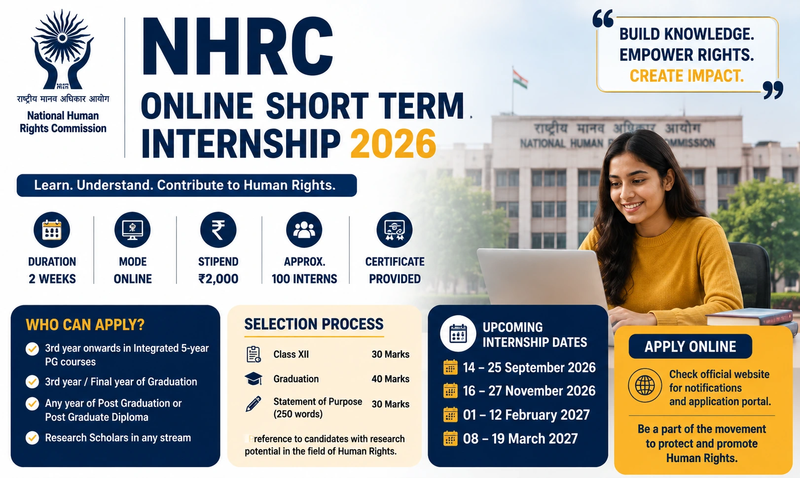 NHRC Online Internship 2026 | ₹2,000 Stipend – Eligibility