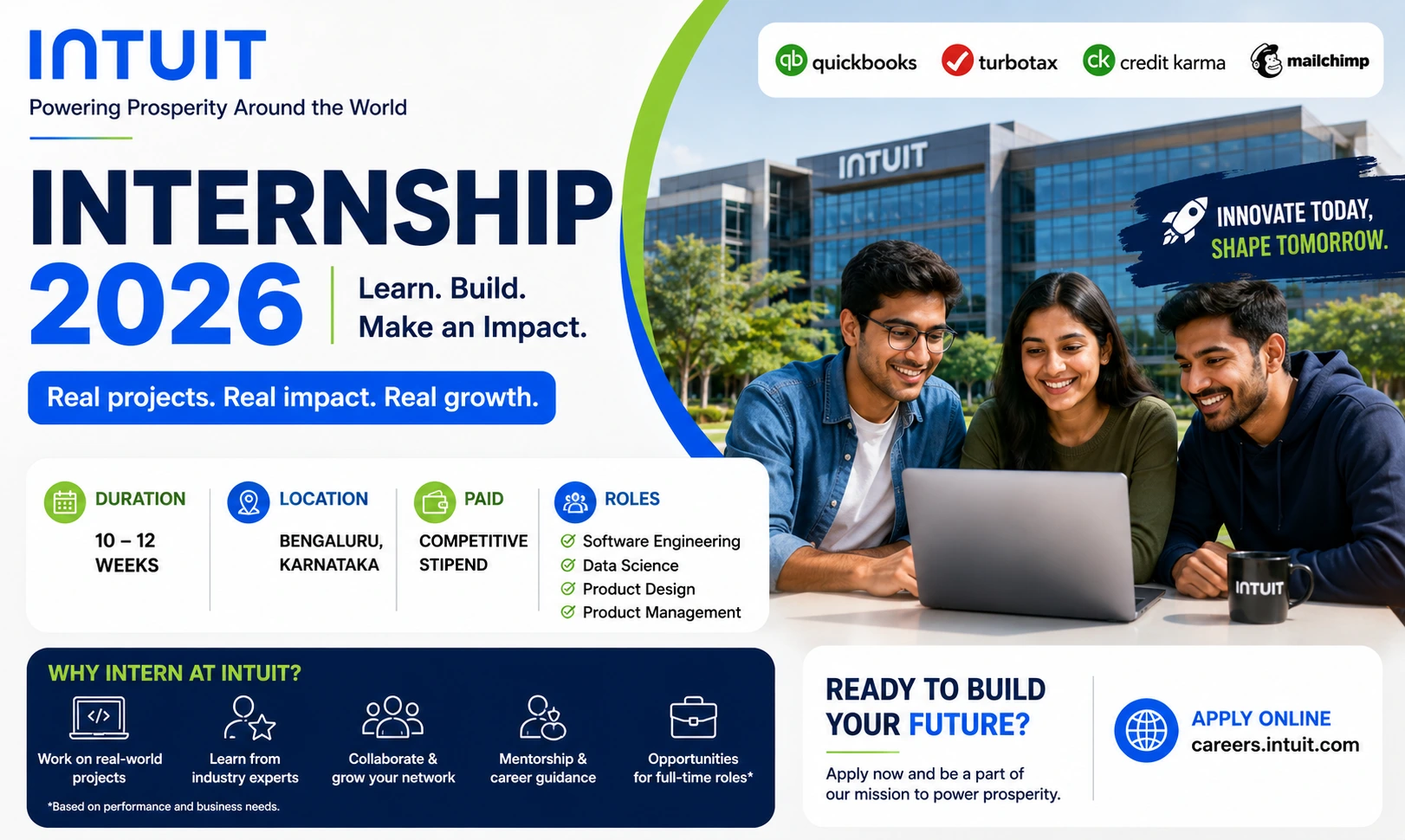 Intuit Internship 2026 for Students | Paid Internship | Apply Now