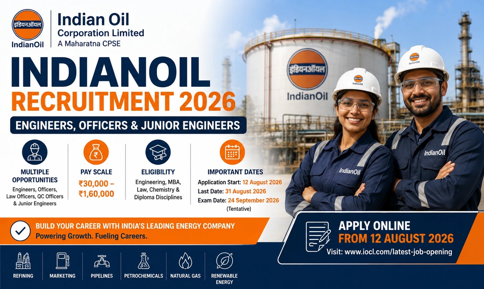 Indian Oil Recruitment 2026 | Engineers, Officers- Junior Engineers