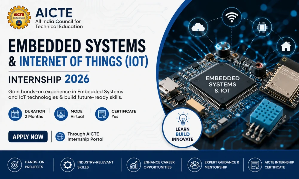 AICTE Embedded Systems Internship 2026