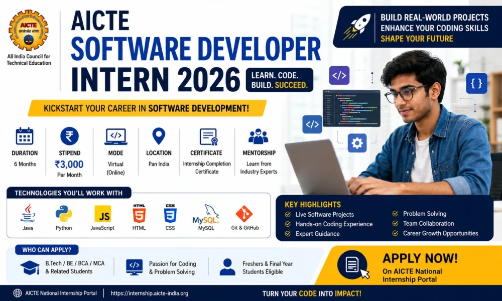 AICTE Software Developer Internship 2026