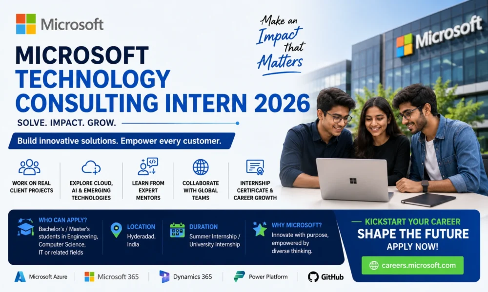 Microsoft Technology Consulting Intern 2026